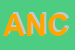 Logo di ANCL