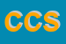 Logo di CORSO e C SRL
