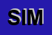 Logo di SIMOND SRL