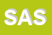 Logo di STUDIO ASSOCIATO SAVOIA