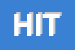 Logo di HITEC SRL