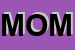 Logo di MOMUS