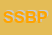 Logo di SIA SPA -B POPVERONA