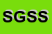 Logo di SOCIETA-GEO SERVIZI SRL