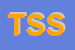 Logo di TESSIL STUDIO SAS