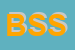 Logo di B e S SRL