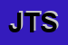 Logo di JUST IN TIME SRL