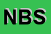 Logo di NIELSEN BUSINESS SRL