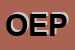 Logo di OEPI SNC