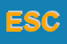 Logo di EUROSERVICES SOC COOP