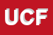 Logo di UNISERVICES DI CORRADI FLAVIO