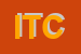 Logo di ITC SRL