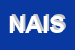 Logo di NUOVA AGP INTERNATIONAL SERVICES DI GALLUCCI PIETRO