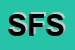 Logo di SAN FERMO SRL
