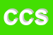 Logo di CeP CONSULTING SRL