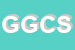 Logo di GIORGIO GOLA e C SAS