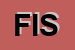 Logo di FISHFORM