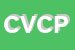 Logo di COMUNE DI VERONA -CENTRI POLISPORTIVI