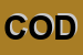 Logo di CODIPA