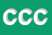 Logo di CONSORZIO CANALE CAMUZZONI