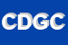 Logo di COMUNITA-DEI GIOVANI COOPERATIVA SOCIALE A RL -ONLUS