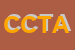 Logo di CTA CENTRO TECNOLOGIE AZIENDALI (SRL)