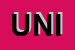 Logo di UNIMEURIT