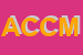 Logo di AGENZIA CIPRIANI DI CIPRIANI MARCO e C SNC