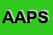 Logo di APS ADVANCED PC SUPPORT SAS DI FOGATO MARCO e C