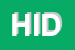 Logo di HIDRIA
