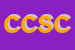 Logo di CAPOCCHI E CAURLA SNC DI CAPOCCHI GIANCARLO e C