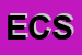 Logo di EMS CROCE SANITAS
