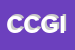 Logo di CENTRO COOPERAZIONE GIOVANILE INTERNAZIONALE