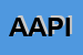 Logo di API-COLF ASS PROFESSIONALI ITALIANA CALLABORATICI FAMILIARI