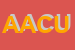 Logo di ASSOCIAZIONE AGENTI DI COMMERCIO USARCI