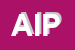 Logo di ASSOCIAZIONE INDUSTRIALI PROVVERONA