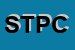 Logo di SINDACATO TERRITORIALE PENSIONATI CISL-STP CISL