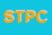 Logo di SINDACATO TERRITORIALE PENSIONATI CISL-STP CISL