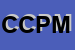 Logo di CHIESA CATTOLICA PARROCCHIALE MADONNA DI CAMPAGNA ABITAZIONE DEL PARROCO