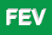 Logo di FEVOSS