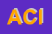 Logo di ASSOCIAZIONE CALCIO INTREPIDA