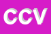 Logo di CANOA CLUB VERONA