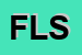 Logo di FIGURELLA LIVE SRL