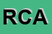 Logo di RICCI CAPRICCI ACCONCIATURE
