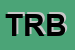 Logo di TERMOSANITARIA RETTORE e BORSETTO