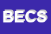 Logo di BASSOTTO ENNIO e C SNC