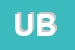 Logo di UBER BRUNO