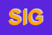 Logo di SIGNORETTO (SNC)