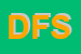 Logo di DAVID FORNI SRL