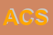 Logo di ACS CONFEZIONI SRL